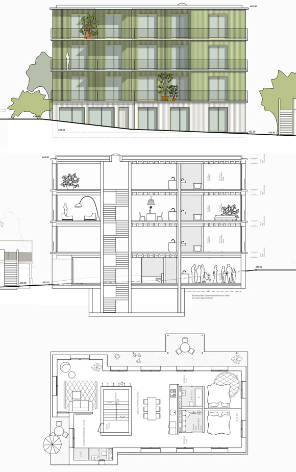 Machbarkeitsstudie Genossenschaft Neugut Wallisellen. Innere Verdichtung und Erweiterung der Altbauten, Neubau im grünen rückwärtigen Hof. Plan mit Fassade, Schnitt und Grundriss. Der Neubau ist ein Holzbau mit grüner Holzfassade, grosszügigen Terrassen bei den Wohnungen Morgen und Abendsonne. Wir haben verschiedene Konzepte geprüft: Kleinwohnungen, Wohnateliers, kompakte klassische Wohnungen, grosszügige klassische Wohnungen, Wohngemeinschaften, Tinyhouse Wohnungen. nijo architekten